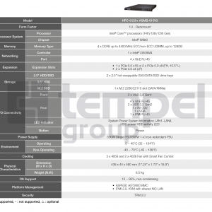 edge-accelerator-servers