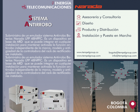 Sistema Antirrobo