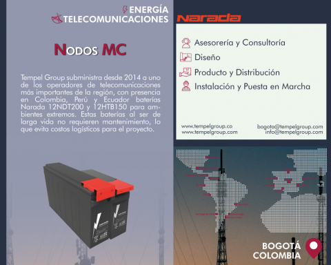 Nodos MC – Narada