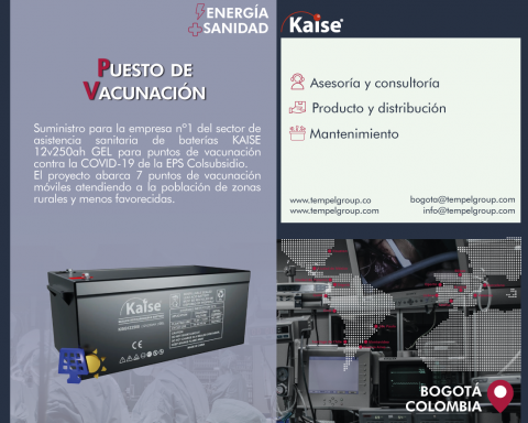 Puntos de Vacunación – Kaise
